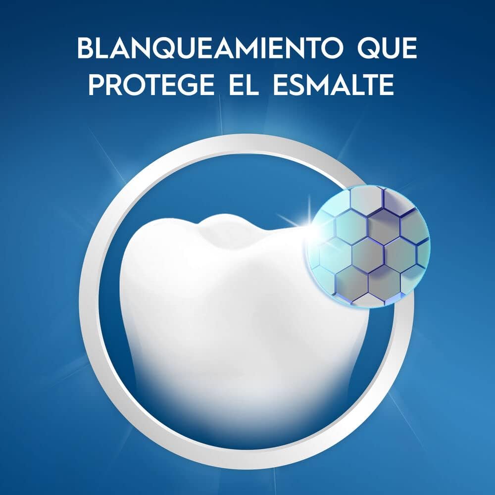 WHITE MAX 3D - Bandas ULTRA Blanqueadoras de Dientes